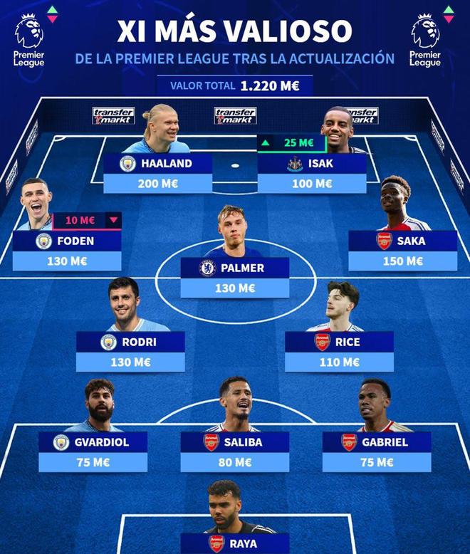 开云网页版-关于德甲球员转会市场火热，豪门频繁换血的信息